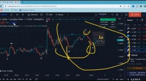 Новый индикатор для ICT Smart Money - для платформы TradingView рус