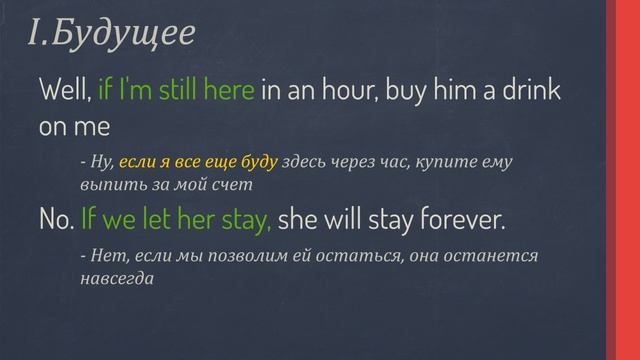 Conditional moods / Условные наклонения смотреть онлайн