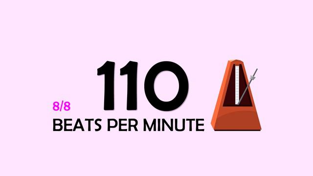 110 BPM 8/8 Metronome