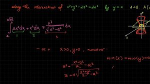 #2.21 Вычислить работу сил.о поля F=2xyi+y^2j-x^2k при перемещ.мат. точки вдоль x^2+y^2-2z^2=2a^2
