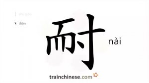 耐 (nài) able to endure (bear); resistance