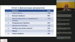 Финансовый анализ бизнеса на пальцах - из чего состоит финансовая отчётность?