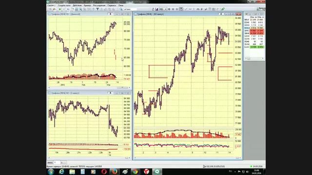 14-03-2016 Утренний брифинг смотреть онлайн
