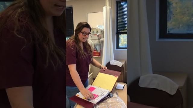 NURS 320 Nebulizer Video ~ Sierra Marsh смотреть онлайн