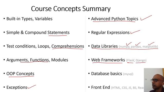 PYTHON Full Stack Online Training - Demo class - 2