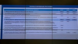 Прямая трансляция заседания Правительства Ульяновской области 5 июня 2024 года