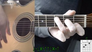 Нервы - Глупая простая песня Без Баррэ (Видео урок) Как играть на гитаре. Разбор