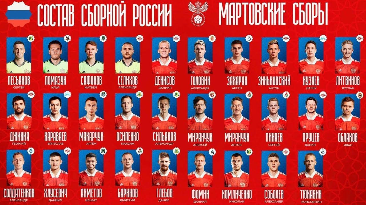Состав сборной России! Где Чалов и Мостовой?