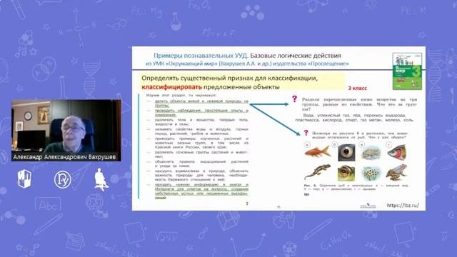 ФГОС 2021 через познавательные УУД к достижению цели начального образования