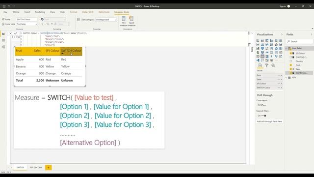 Power BI Guide: The SWITCH Function смотреть онлайн