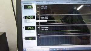 НИВА 21214.  Поиск замыкания электропроводки.