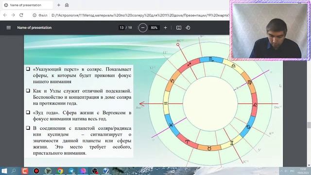 ? Ключи к анализу года: экспресс-анализ ☀️соляра (Эдуард Анацкий)
