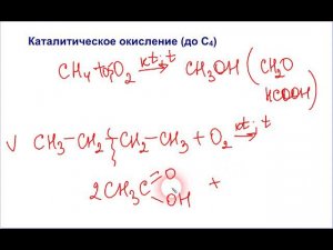 Химические свойства алканов