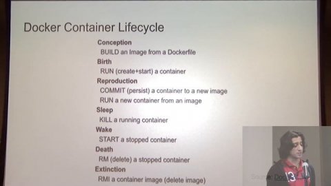 Data Science Workflows using Docker Containers