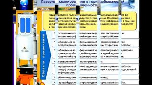 Геодезия 2015 Видеолекция №11 Фотограмметрия GNSS