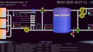 Пример диспетчеризации котельной управление