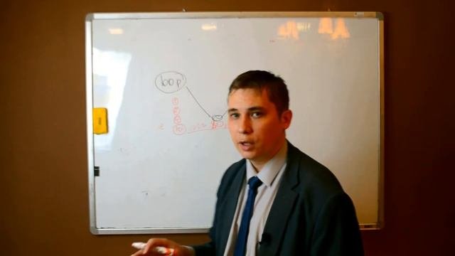 Механика рыночных движений. Рыночные и лимитные игроки. Stop Loss и Take Profit.
