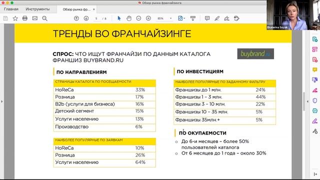Зачем создавать франшизу: риски и преимущества смотреть онлайн