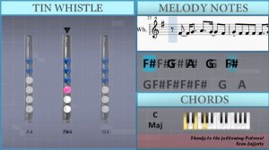 How to play Gimme Gimme Gimme by ABBA on Tin Whistle (Tutorial)