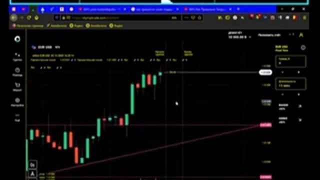 подготовка к торговли смотреть онлайн