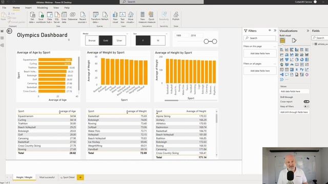 Excel vs Power BI - The Complete Comparison for Business Intelligence смотреть онлайн