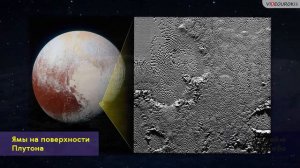 Астрономия 11 класс. Карликовые планеты.