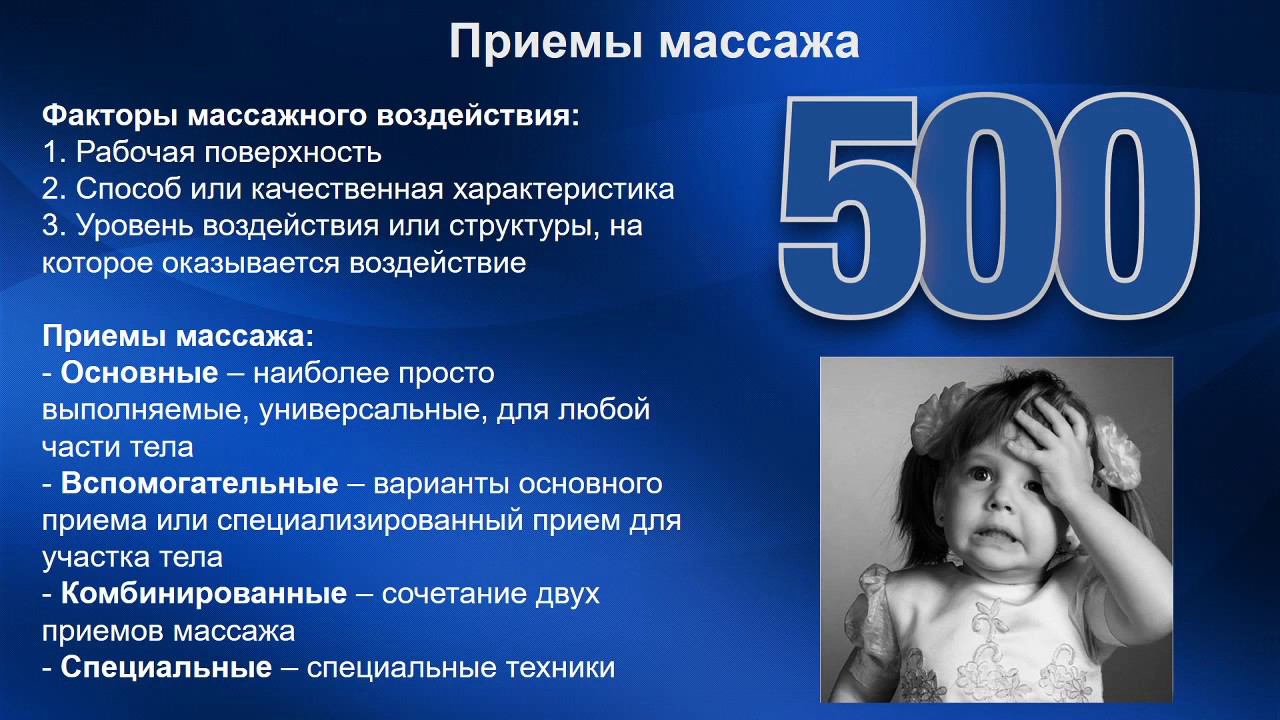 1.13 Приемы классического массажа | Классический массаж. Цикл 1
