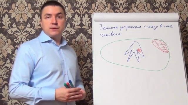 Техника устранения сглаза в поле человека как узнать есть ли сглаз или порча