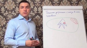 Техника устранения сглаза в поле человека как узнать есть ли сглаз или порча