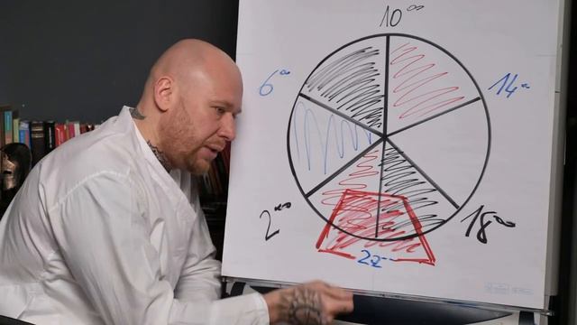 Вот Почему Успешные и Богатые Встают в 5_00 Утра (ТИБЕТСКИЙ ФЕНОМЕН).mp4