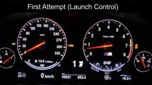 BMW X6M F86 acceleration test 0-100 km/h 0-200 km/h 0-210 km/h