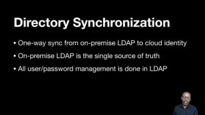 Directory synchronization