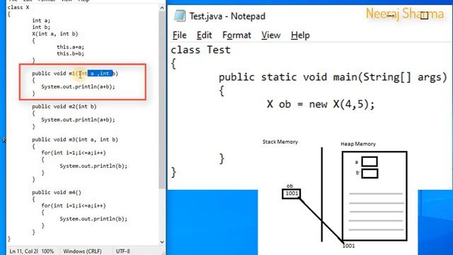 ? Choosing Between Static and Non-Static Methods in Java ?