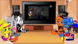 Gacha club. Animation!. Fnaf 2 react to five more nights. Au