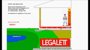 Heated Frost Protected Shallow Foundations Radiant ICF Floor Legalett GEO-Slab Frostline Simulation