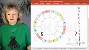 Как проработать свою Черную Луну во Льве? Отрывок из курса "Кармическая астрология".