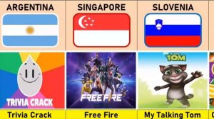 Games From Different Countries | Famous Games