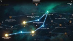 Лучший билд для старта UNDECEMBER (НЕ ТРЕБУЕТ ОСОБЫХ ВЛОЖЕНИЙ,ПРИЯТНЫЙ СТИЛЬ ИГРЫ)