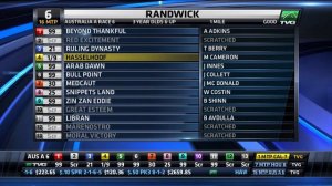 Undefeated Hasselhoof Contests the Gardenia Handicap at Randwick