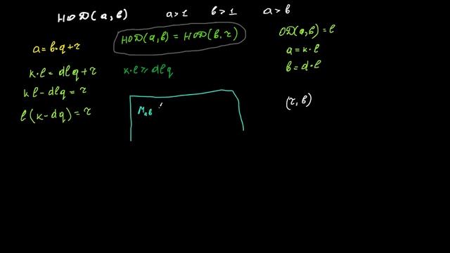 Алгоритм Евклида, быстрый способ найти НОД смотреть онлайн