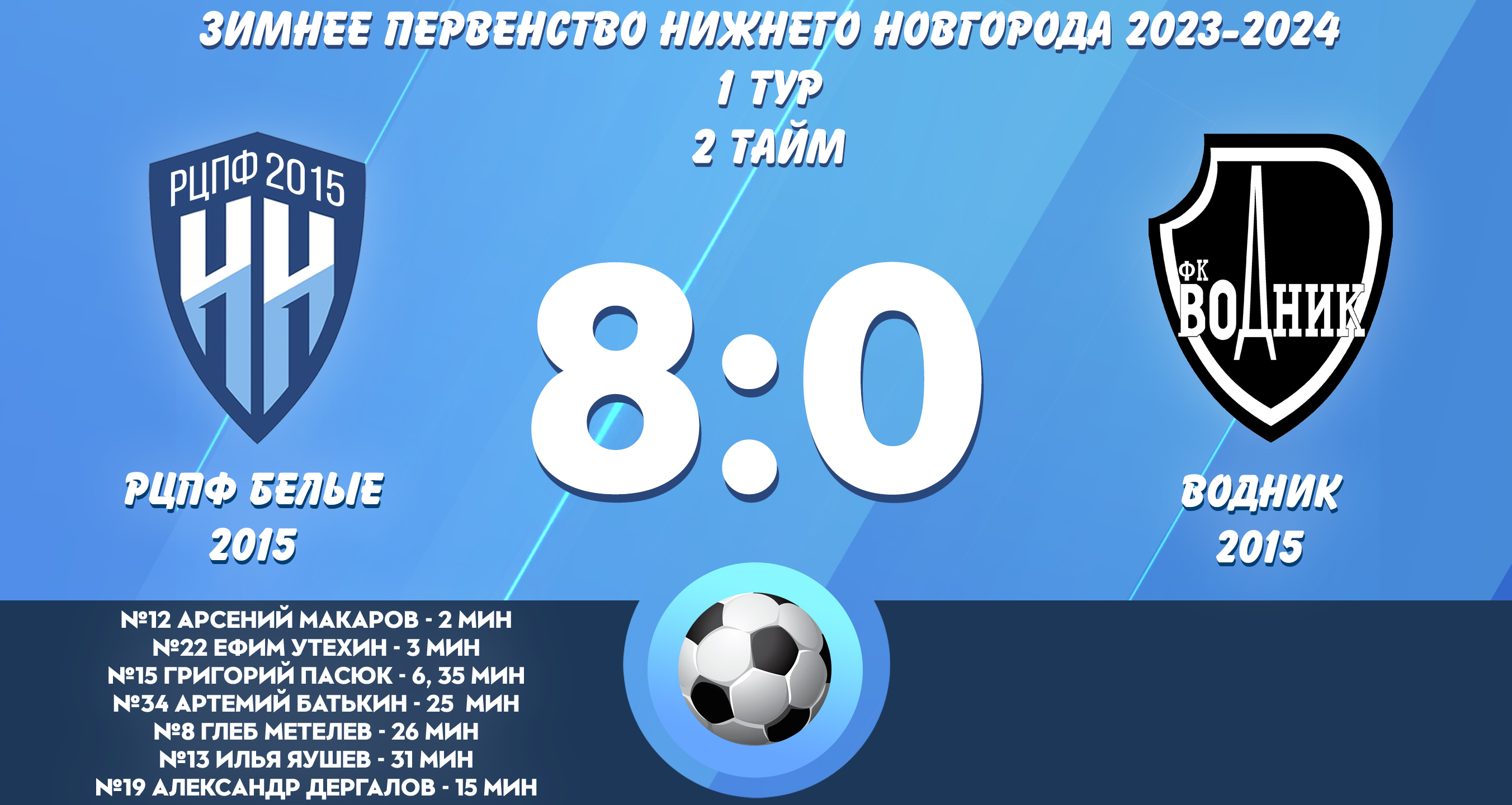 РЦПФ Белые 2015 - Водник 2015 2 тайм