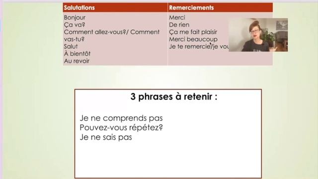 Французский для начинающих. Урок 1 смотреть онлайн