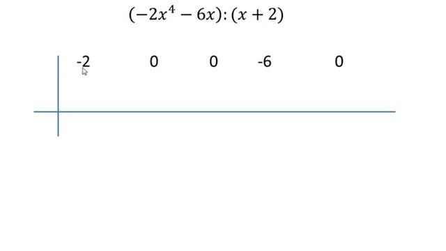 4to 3 Teorema del resto смотреть онлайн