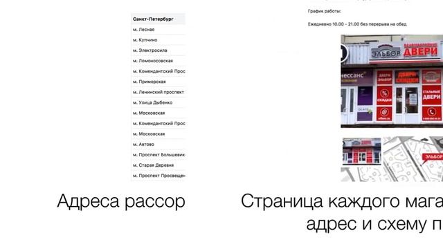Взломостойкие двери ЭЛЬБОР. Официальная Группа ВКонтакте. Разделы меню.
