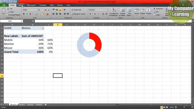 Pivot Table Dynamic Dashboard in Excel