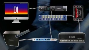 Как приготовить импульс кабинета (IR) за пару минут | F13