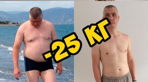 История похудения и мотивация Алексея. Советы по питанию и образу жизни