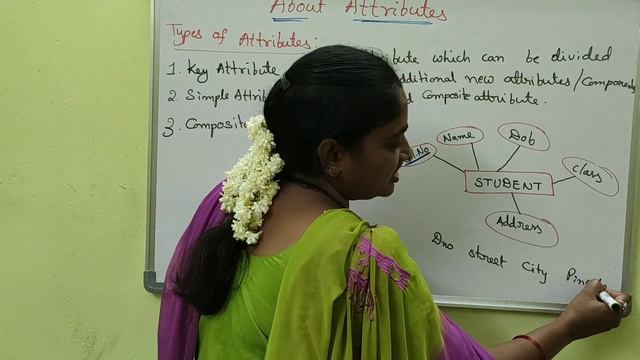 DBMS||Types Of Attributes in DBMS||DBMS Both in Telugu And English||Telugu Scit Tutorial смотреть онлайн