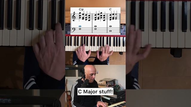 Not the same F chord!                        #piano #chords #musictheory #pianotutorial