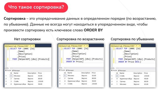 СОРТИРОВКА - SQL смотреть онлайн
